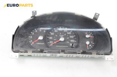 Километраж за Kia Sorento I SUV (08.2002 - 12.2009) 2.5 CRDi, 140 к.с.