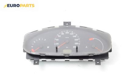 Километраж за Nissan Micra II Hatchback (01.1992 - 02.2003) 1.0 i 16V, 54 к.с.