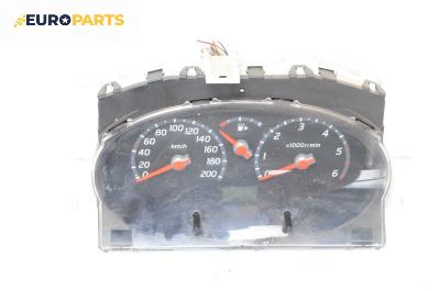 Километраж за Nissan Micra III Hatchback (01.2003 - 06.2010) 1.5 dCi, 82 к.с.