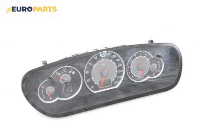 Километраж за Citroen C5 II Break (09.2004 - 01.2008) 2.0 HDi (RERHRH), 136 к.с.