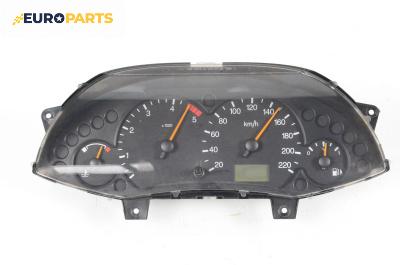 Километраж за Ford Focus I Estate (02.1999 - 12.2007) 1.8 TDCi, 115 к.с.