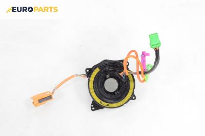 Лентов кабел за Airbag за Volvo XC90 I SUV (06.2002 - 01.2015)