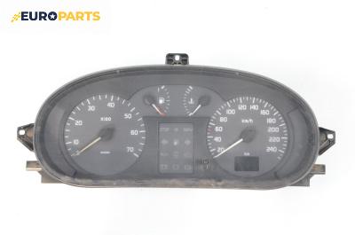 Километраж за Renault Scenic I Minivan (09.1999 - 07.2010) 1.9 dTi (JA0N), 98 к.с., № 7700427896
