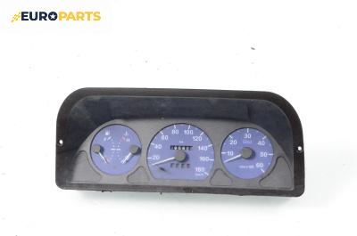 Километраж за Fiat Ducato Box III (03.1994 - 04.2002) 2.8 TDI, 122 к.с.