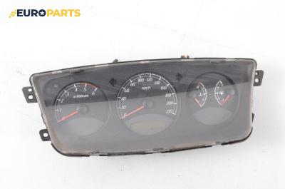 Километраж за SsangYong Kyron SUV (05.2005 - 06.2014) 2.0 Xdi 4x4, 141 к.с., № 80210-09050