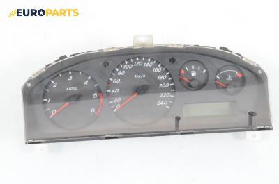 Километраж за Nissan Almera II Hatchback (01.2000 - 12.2006) 2.2 Di, 110 к.с.
