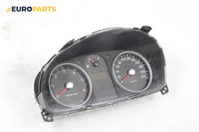 Километраж за Hyundai Getz Hatchback (08.2002 - ...) 1.5 CRDi, 88 к.с.