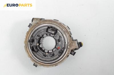 Лентов кабел за Airbag за Audi A4 Avant B6 (04.2001 - 12.2004)