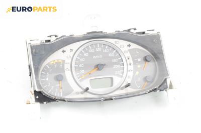 Километраж за Nissan Almera TINO (12.1998 - 02.2006) 1.8, 114 к.с.