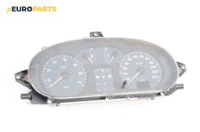 Километраж за Renault Scenic I Minivan (09.1999 - 07.2010) 1.6, 107 к.с.