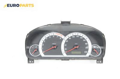 Километраж за Chevrolet Captiva SUV (06.2006 - ...) 2.4 4WD, 136 к.с.