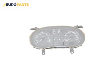 Километраж за Renault Clio II Box (09.1998 - 09.2005) 1.5 dCi (SB07), 65 к.с.