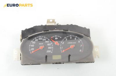 Километраж за Nissan Micra III Hatchback (01.2003 - 06.2010) 1.0 16V, 65 к.с.