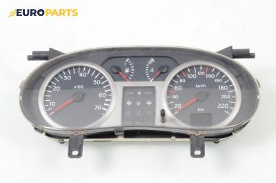 Километраж за Renault Clio II Hatchback (09.1998 - 09.2005) 1.5 dCi (B/CB07), 65 к.с., № P8200261102