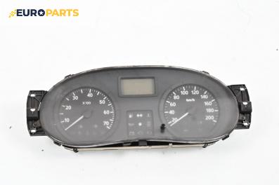 Километраж за Dacia Logan Sedan I (09.2004 - 10.2012) 1.6 (LSOB, LSOD, LSOF, LSOH), 87 к.с.