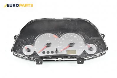 Километраж за Ford Focus I Estate (02.1999 - 12.2007) 1.8 TDCi, 100 к.с.