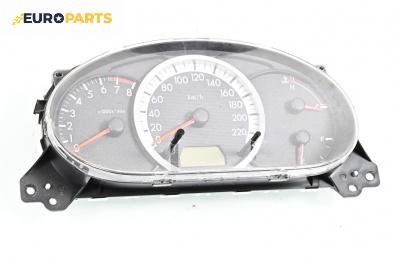 Километраж за Mazda 5 Minivan I (02.2005 - 12.2010) 2.0, 146 к.с.