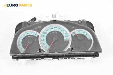 Километраж за Toyota Corolla Verso II (03.2004 - 04.2009) 1.8 (ZNR11), 129 к.с.