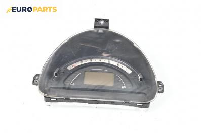 Километраж за Citroen C3 Hatchback I (02.2002 - 11.2009) 1.4 16V HDi, 90 к.с., № P965208280