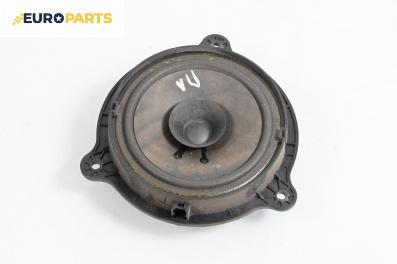 Високоговорител за Renault Koleos SUV I (09.2008 - 08.2016)