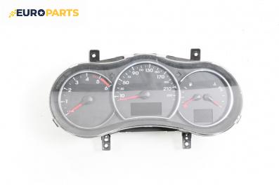 Километраж за Renault Koleos SUV I (09.2008 - 08.2016) 2.0 dCi (HY0K), 150 к.с.