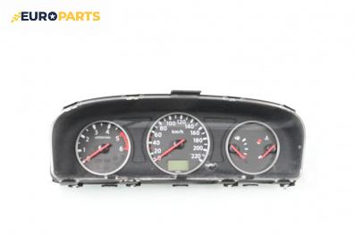 Километраж за Nissan X-Trail I SUV (06.2001 - 01.2013) 2.2 dCi 4x4, 136 к.с.