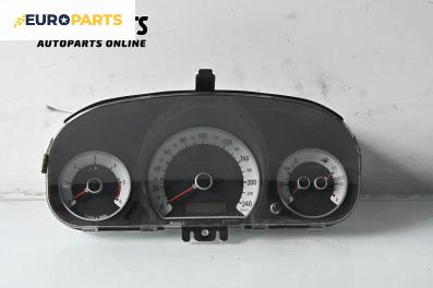 Километраж за Kia Cee'd Pro Cee'd I (02.2008 - 02.2013) 1.6 CRDi 115, 115 к.с.