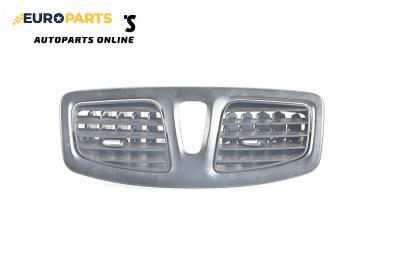Духалки парно за Renault Fluence Sedan (02.2010 - ...)