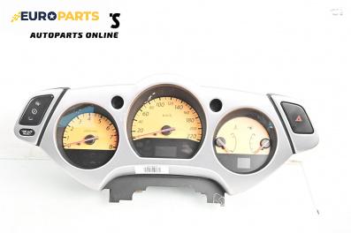 Километраж за Nissan Murano I SUV (08.2003 - 09.2008) 3.5 4x4, 234 к.с.