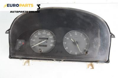 Километраж за Citroen Berlingo Pick-Up / Van I (07.1996 - 12.2011) 1.9 D (MBDJY), 70 к.с.
