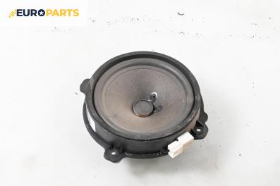 Високоговорител за Chevrolet Captiva SUV (06.2006 - ...)