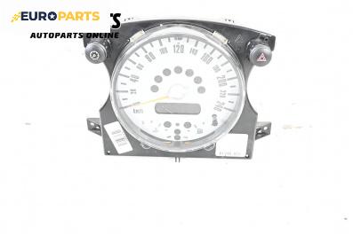 Километраж за Mini Hatchback I (R50, R53) (06.2001 - 09.2006) Cooper, 116 к.с.