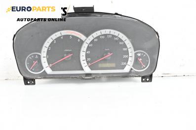 Километраж за Chevrolet Captiva SUV (06.2006 - ...) 2.0 D 4WD, 150 к.с.
