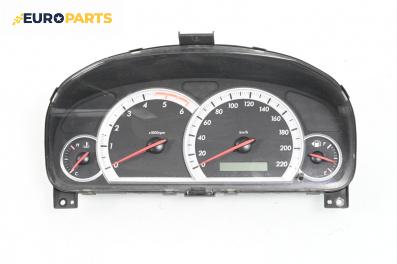 Километраж за Chevrolet Captiva SUV (06.2006 - ...) 2.0 D 4WD, 150 к.с.