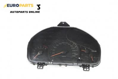 Километраж за Honda Accord VII Sedan (01.2003 - 09. 2012) 2.0 (CL7), 155 к.с.