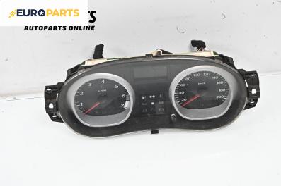 Километраж за Dacia Duster SUV I (04.2010 - 01.2018) 1.6 16V 4x4, 105 к.с.