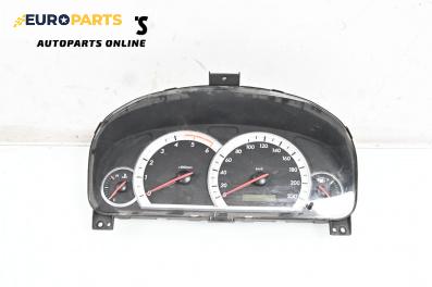 Километраж за Chevrolet Captiva SUV (06.2006 - ...) 2.0 D 4WD, 150 к.с.