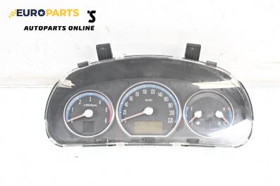 Километраж за Hyundai Santa Fe II SUV (10.2005 - 12.2012) 2.2 CRDi 4x4, 155 к.с.