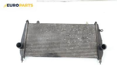 Интеркулер за Citroen C5 III Break (02.2008 - 04.2017) 2.7 HDi, 204 к.с.