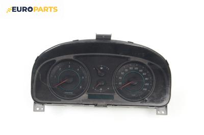 Километраж за Chevrolet Captiva SUV (06.2006 - ...) 2.2 D 4WD, 184 к.с.