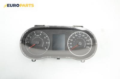 Километраж за Dacia Duster SUV II (10.2017 - ...) 1.3 TCe 150 (HMM3), 150 к.с., № RNI248093720R