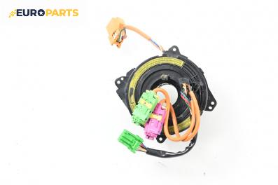 Лентов кабел за Airbag за Volvo XC90 I SUV (06.2002 - 01.2015)