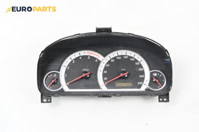 Километраж за Chevrolet Captiva SUV (06.2006 - ...) 2.0 D 4WD, 150 к.с.