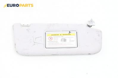 Сенник за Mercedes-Benz E-Class Estate (S211) (03.2003 - 07.2009), позиция: дясна