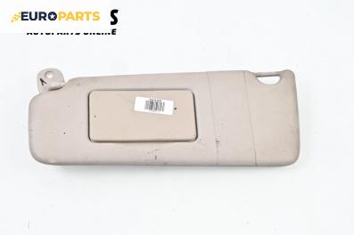 Сенник за Renault Twingo II Hatchback (03.2007 - 10.2014), позиция: лява