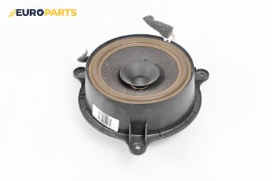 Високоговорител за Renault Scenic III Minivan (02.2009 - 10.2016)