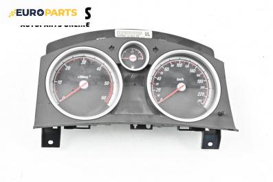 Километраж за Opel Astra H GTC (03.2005 - 10.2010) 1.7 CDTi, 101 к.с.