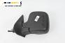 Огледало за Citroen Berlingo Pick-Up / Van I (07.1996 - 12.2011), 2+1 вр., товарен, позиция: лява