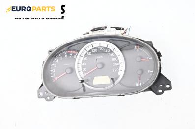 Километраж за Mazda 5 Minivan I (02.2005 - 12.2010) 1.8, 116 к.с.