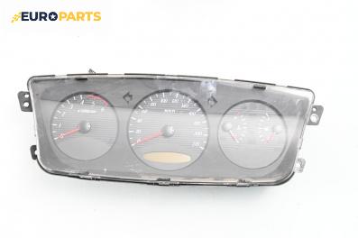 Километраж за SsangYong Kyron SUV (05.2005 - 06.2014) 2.0 Xdi 4x4, 141 к.с.